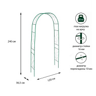 Арка садовая, разборная, 240 × 120 × 36.5 см, металл, зелёная, «Веточка»